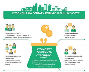 Субсидирование коммунальных услуг в 2020 г.  при постоянной регистрации